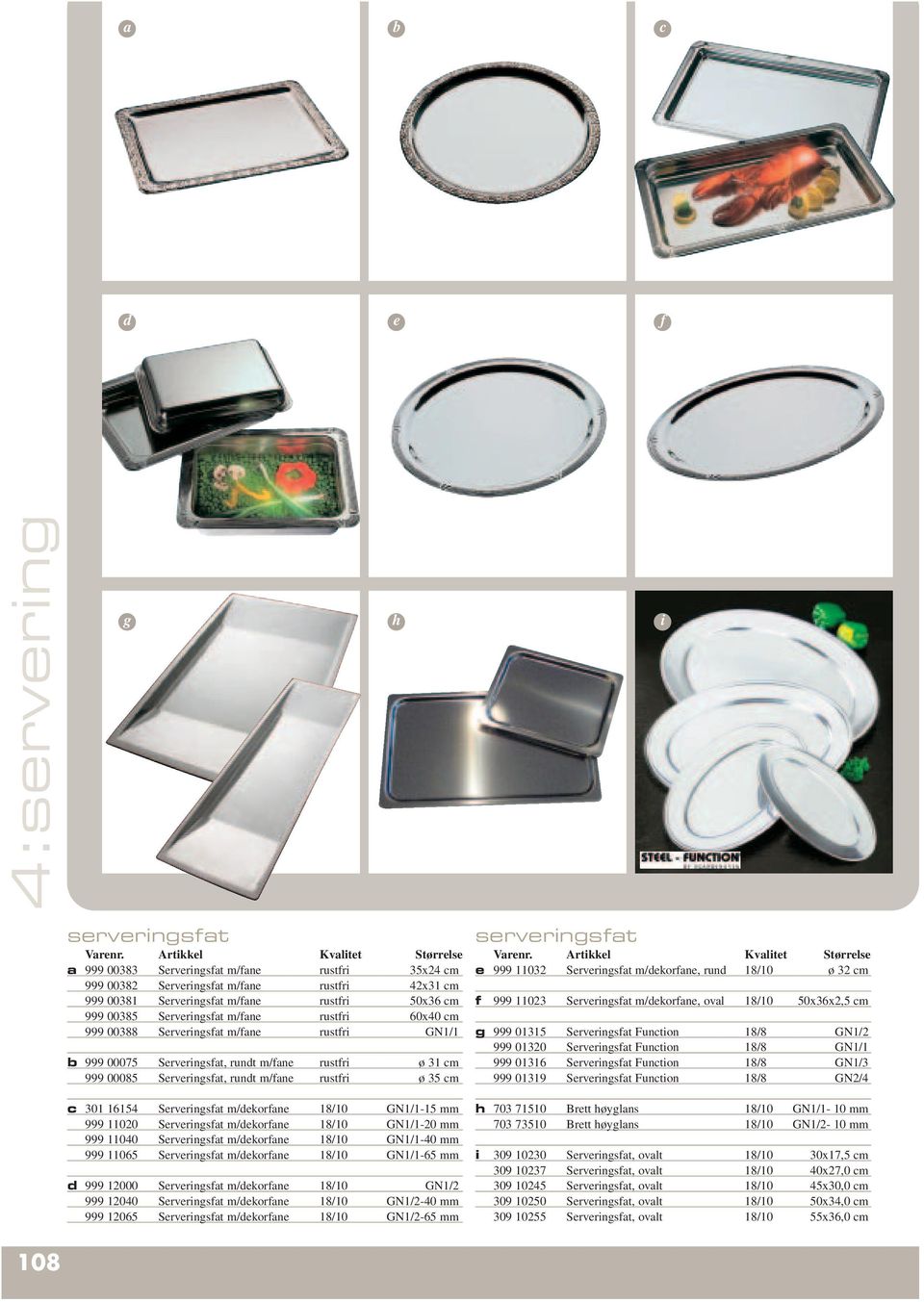 m/fane rustfri 60x40 m 999 00388 Serveringsfat m/fane rustfri GN1/1 999 00075 Serveringsfat, runt m/fane rustfri ø 31 m 999 00085 Serveringsfat, runt m/fane rustfri ø 35 m 301 16154 Serveringsfat
