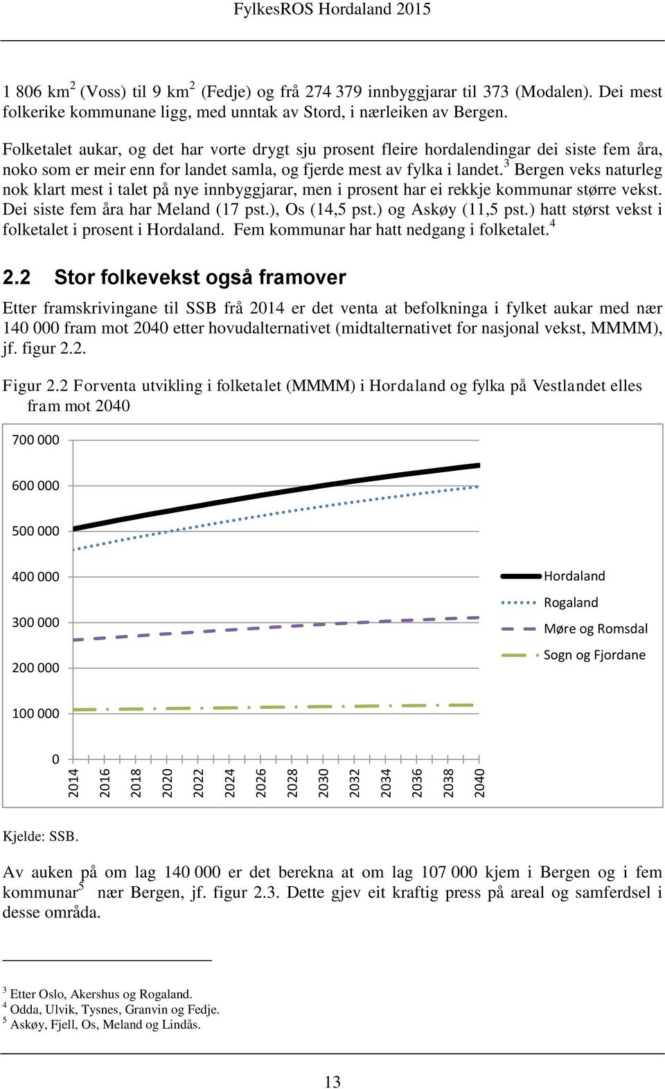 Folketalet aukar, og det har vorte drygt sju prosent fleire hordalendingar dei siste fem åra, noko som er meir enn for landet samla, og fjerde mest av fylka i landet.