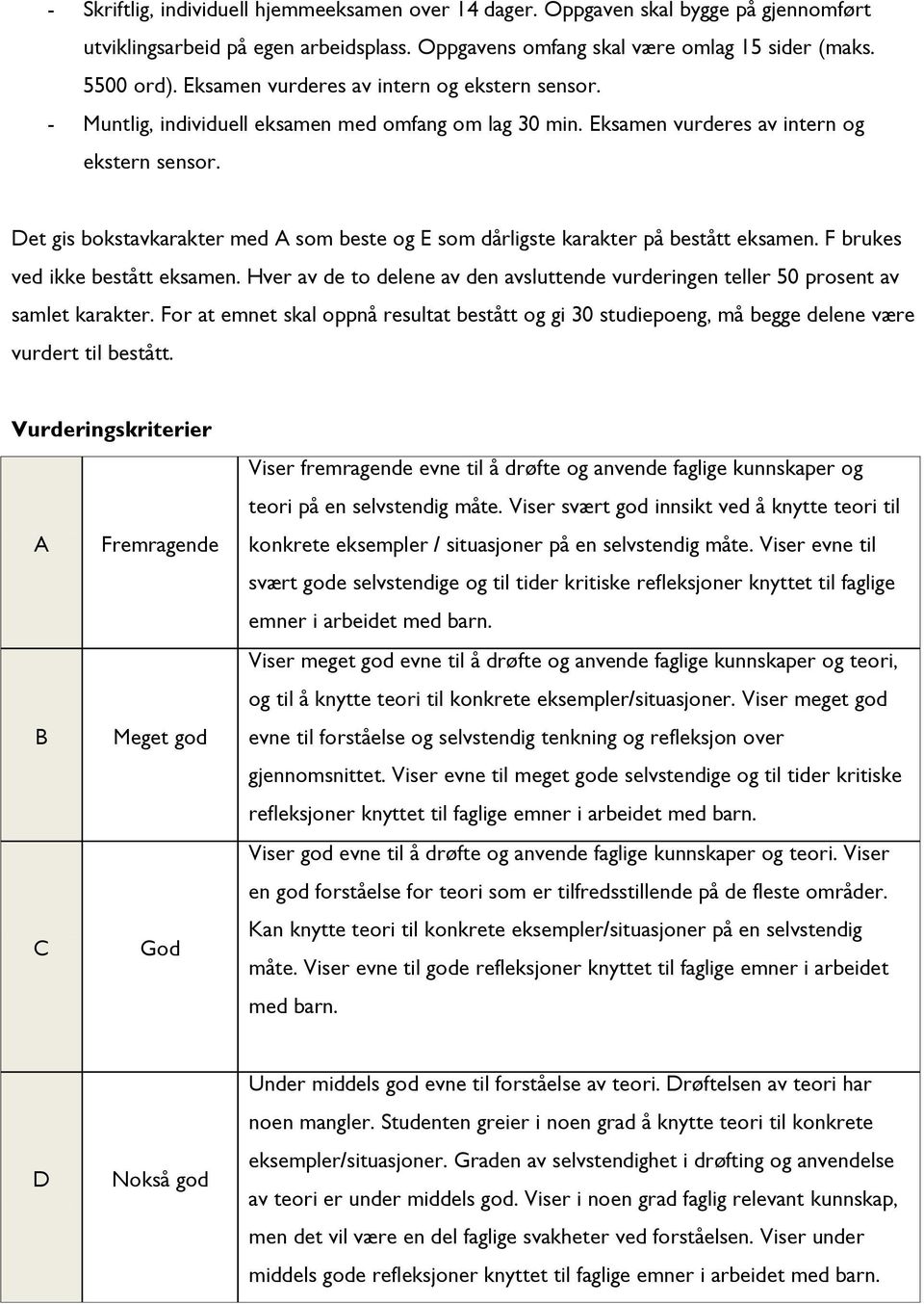 Det gis bokstavkarakter med A som beste og E som dårligste karakter på bestått eksamen. F brukes ved ikke bestått eksamen.