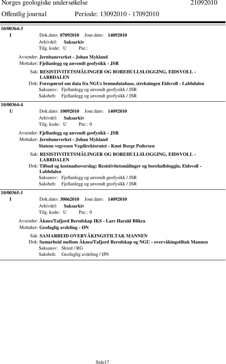 fra NGUs brønndatabase, strekningen Eidsvoll - Labbdalen Saksansv: Fjellanlegg og anvendt geofysikk / JSR Saksbeh: Fjellanlegg og anvendt geofysikk / JSR 10/00364-4 U Dok.dato: 10092010 Jour.