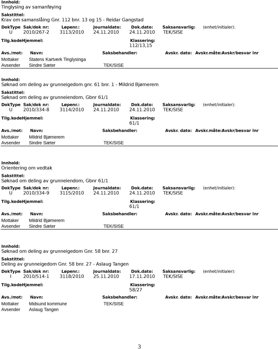 /2010 24.11.2010 24.11.2010 TEK/SISE 61/1 Mottaker Mildrid Bjørnerem Orientering om vedtak Søknad om deling av grunneiendom, Gbnr 61/1 U 2010/334-9 3115/2010 24.11.2010 24.11.2010 TEK/SISE 61/1 Mottaker Mildrid Bjørnerem Søknad om deling av grunneigedom Gnr.