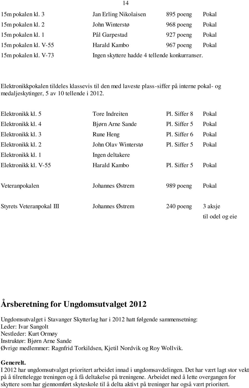 Elektronikkpokalen tildeles klassevis til den med laveste plass-siffer på interne pokal- og medaljeskytinger, 5 av 10 tellende i 2012. Elektronikk kl. 5 Tore Indreiten Pl.