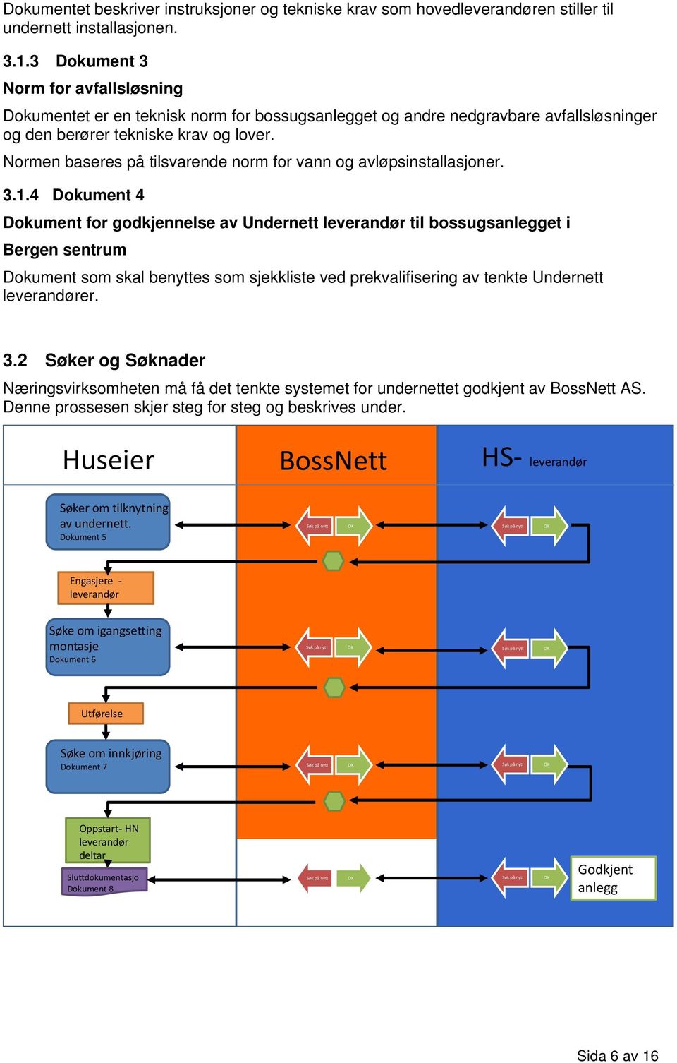 Normen baseres på tilsvarende norm for vann og avløpsinstallasjoner. 3.1.