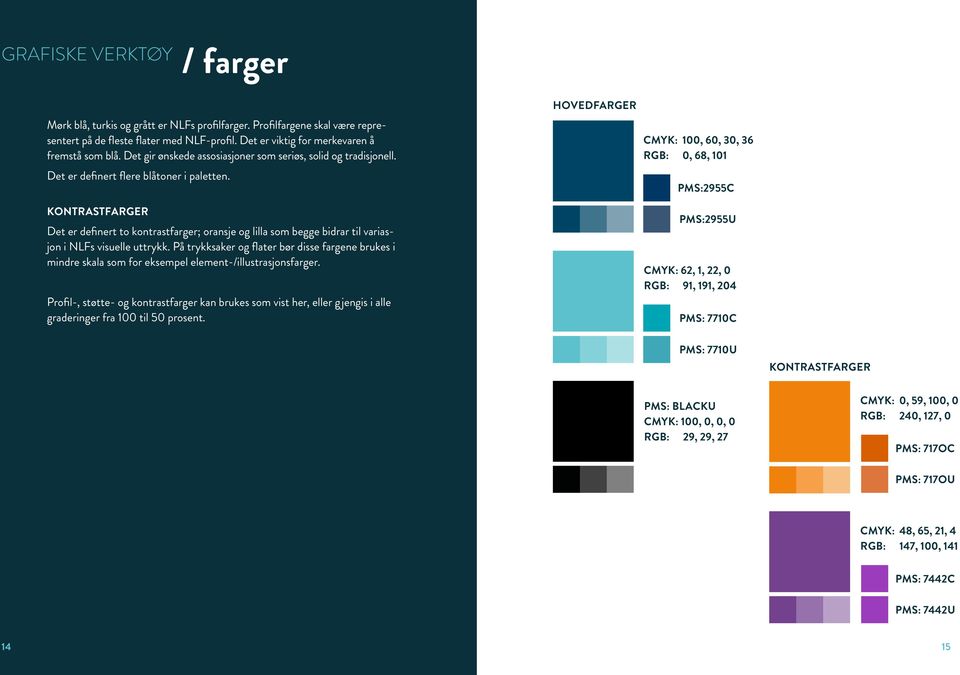 KONTRASTFARGER Det er definert to kontrastfarger; oransje og lilla som begge bidrar til variasjon i NLFs visuelle uttrykk.