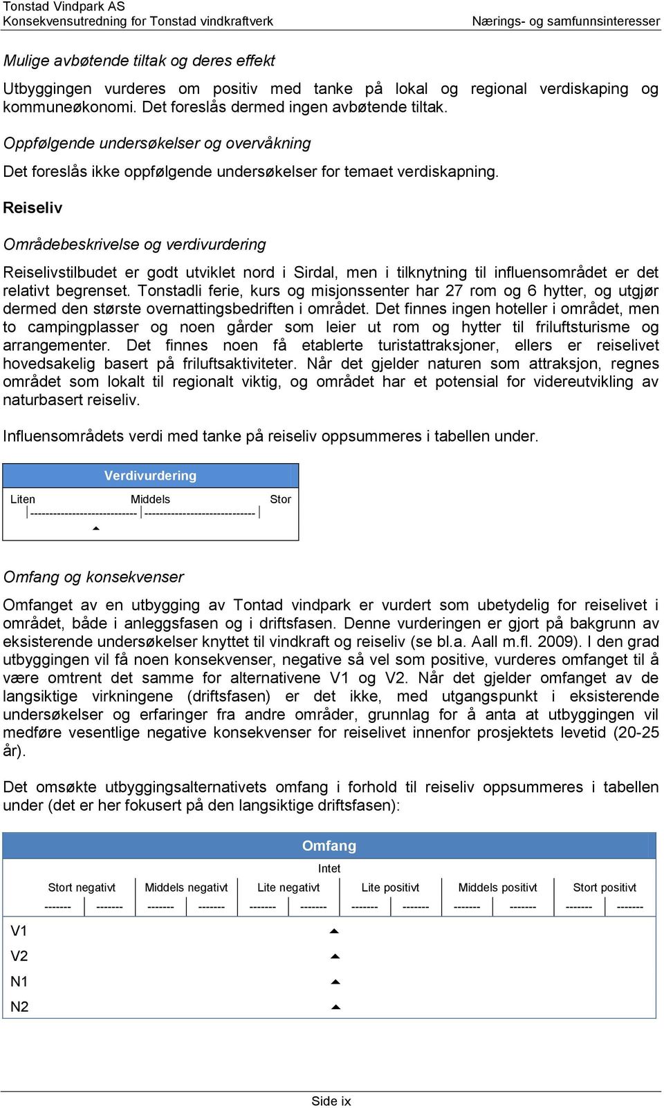 Reiseliv Områdebeskrivelse og verdivurdering Reiselivstilbudet er godt utviklet nord i Sirdal, men i tilknytning til influensområdet er det relativt begrenset.