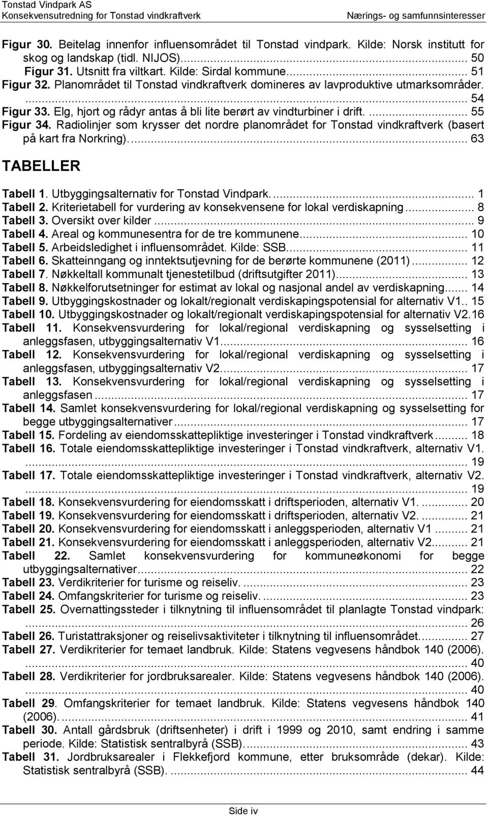 Radiolinjer som krysser det nordre planområdet for Tonstad vindkraftverk (basert på kart fra Norkring).... 63 TABELLER Tabell 1. Utbyggingsalternativ for Tonstad Vindpark.... 1 Tabell 2.