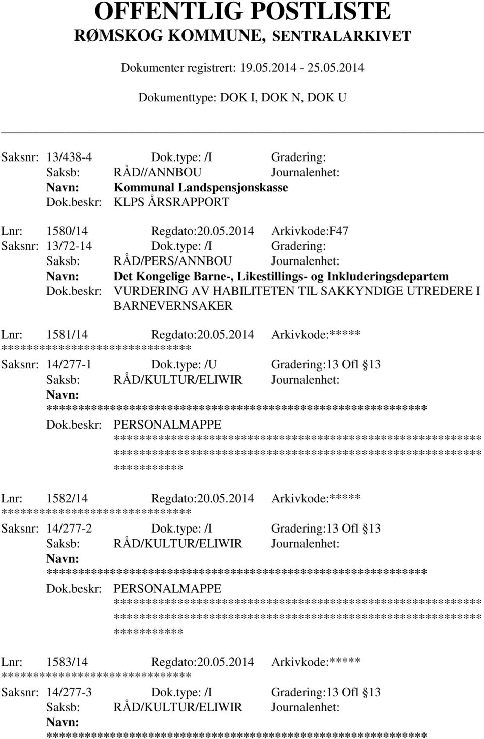 beskr: VURDERING AV HABILITETEN TIL SAKKYNDIGE UTREDERE I BARNEVERNSAKER Lnr: 1581/14 Regdato:20.05.2014 Arkivkode:***** ******** Saksnr: 14/277-1 Dok.