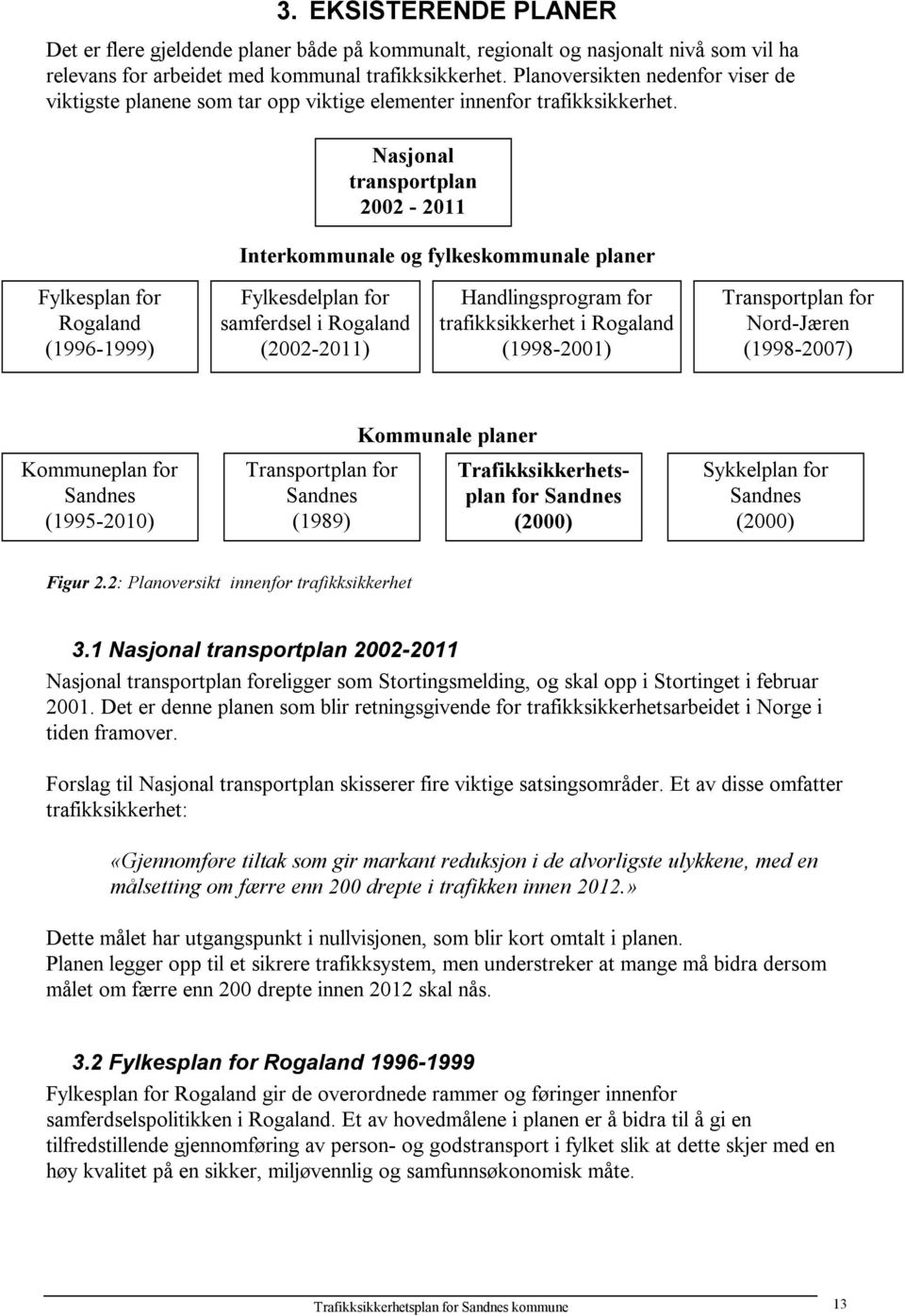 Nasjonal transportplan 2002-2011 Interkommunale og fylkeskommunale planer Fylkesplan for Rogaland (1996-1999) Fylkesdelplan for samferdsel i Rogaland (2002-2011) Handlingsprogram for trafikksikkerhet