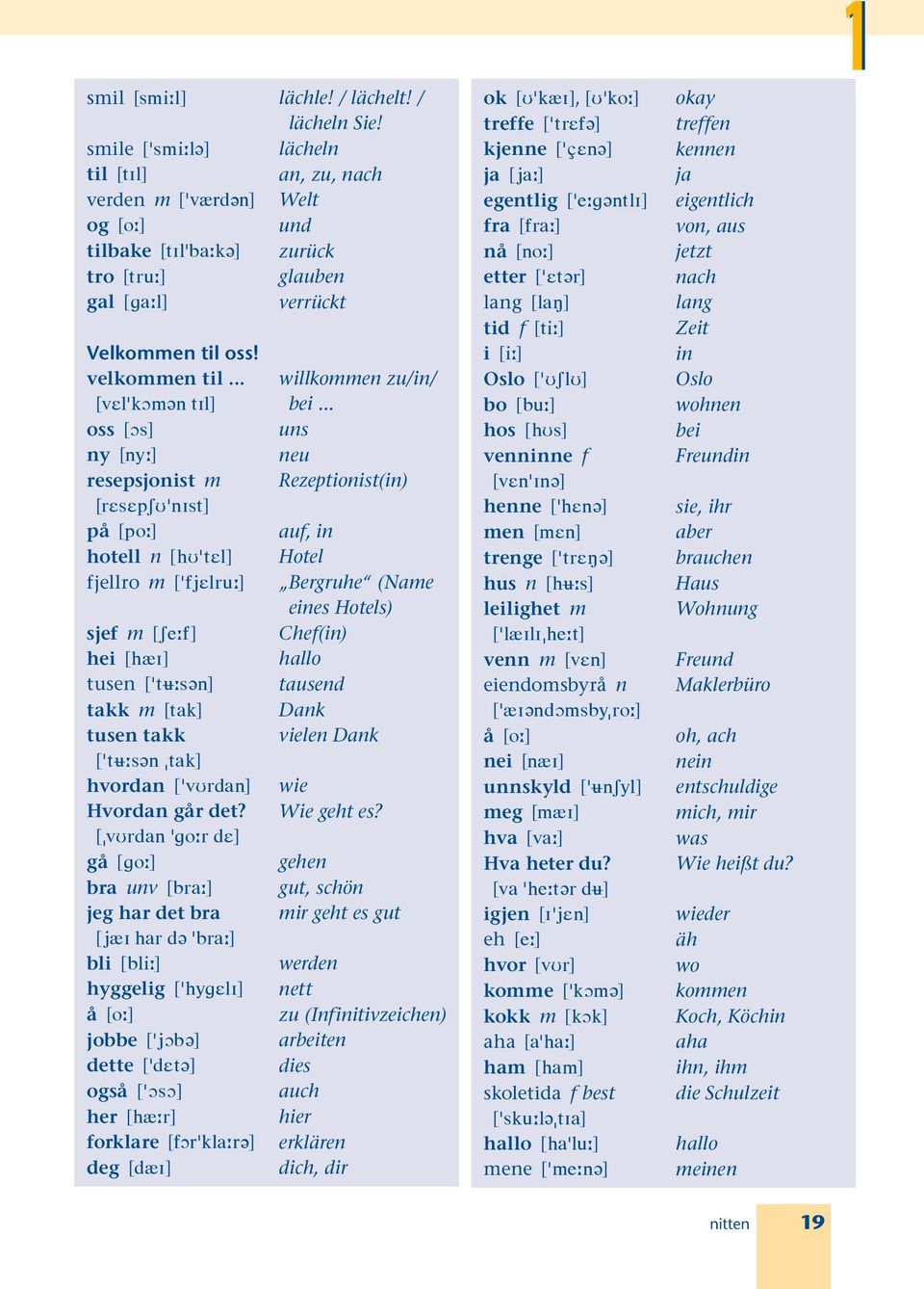 .. [vel'kom@n til] oss [Os] ny [ny:] resepsjonist m [resepsu'nist] på [po:] hotell n [hu'tel] fjellro m ['fjelru:] sjef m [Se:f] hei [h{i] tusen ['tõ:s@n] takk m [tak] tusen takk ['tõ:s@n "tak]