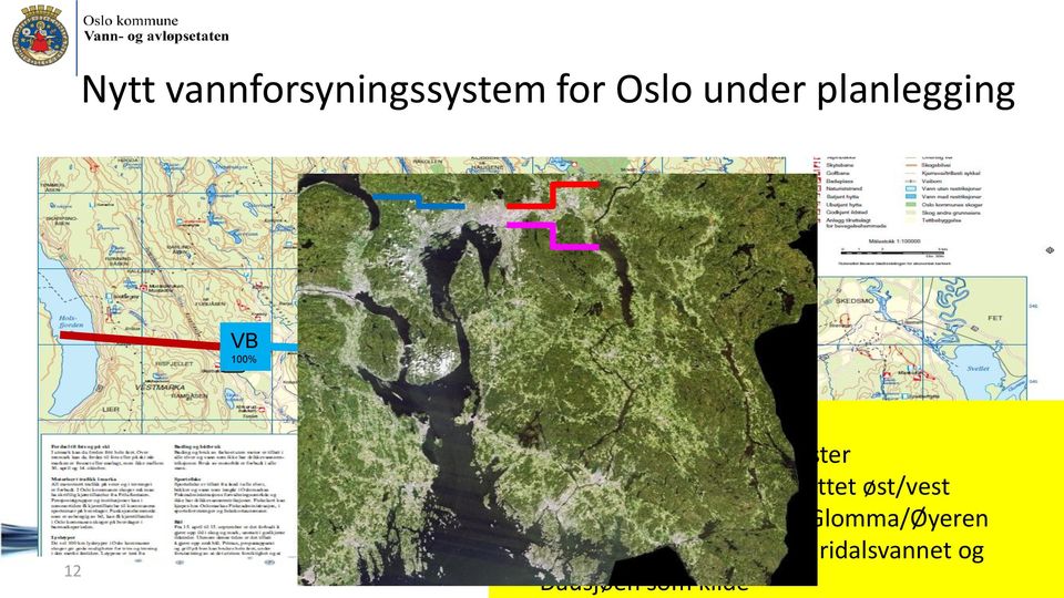 Forstrekningsbehov på nettet øst/vest Evnt fremtidig VB fra øst