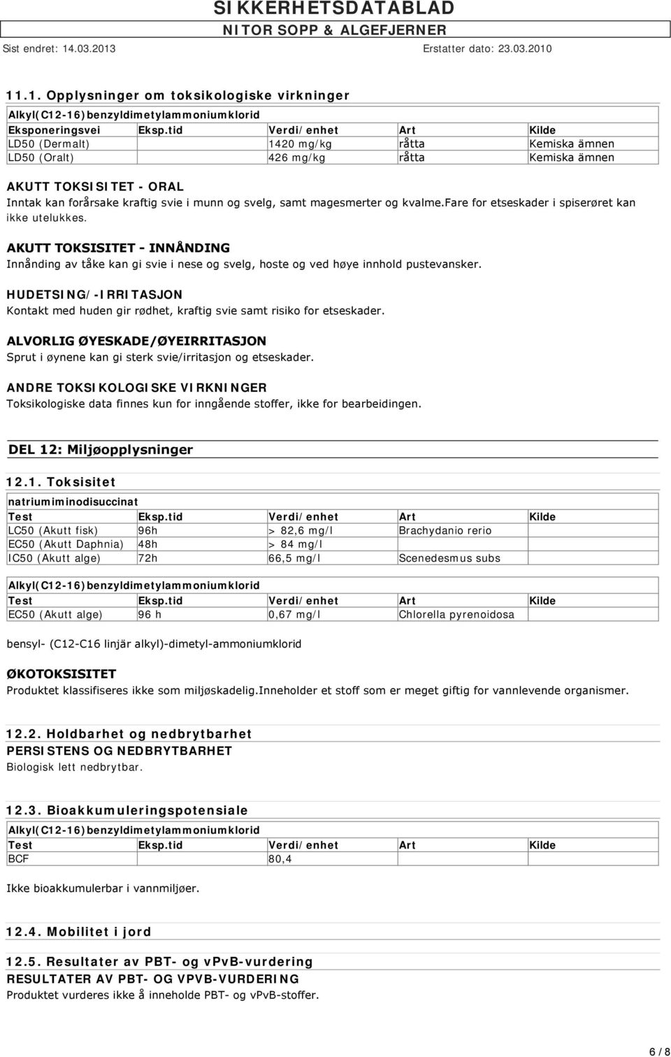 magesmerter og kvalme.fare for etseskader i spiserøret kan ikke utelukkes. AKUTT TOKSISITET INNÅNDING Innånding av tåke kan gi svie i nese og svelg, hoste og ved høye innhold pustevansker.