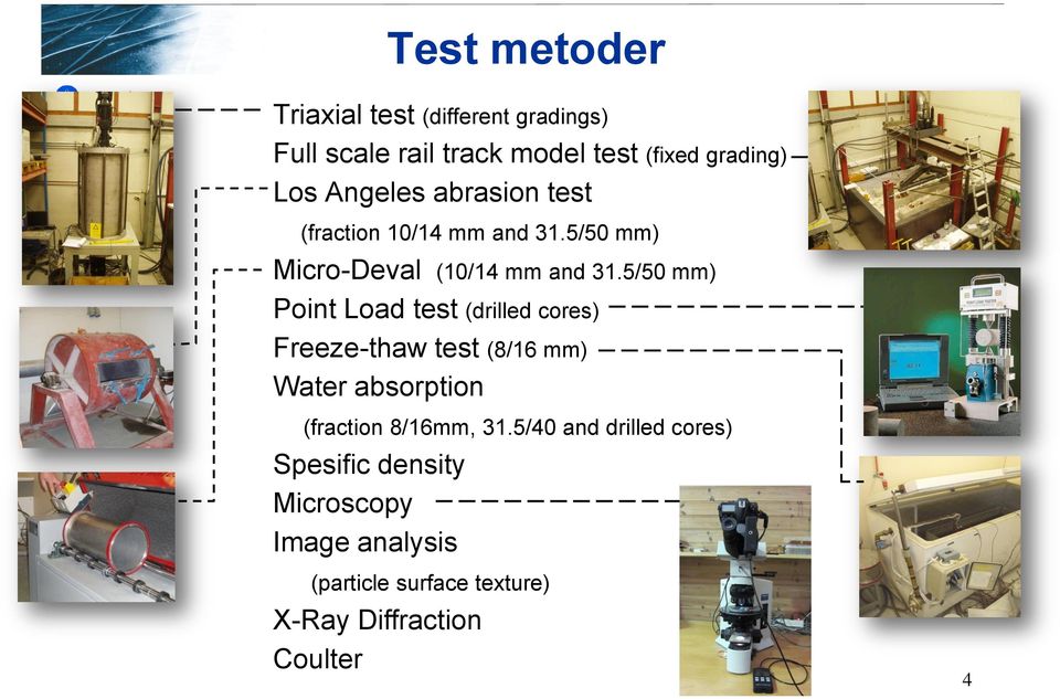 5/50 mm) Point Load test (drilled cores) Freeze-thaw test (8/16 mm) Water absorption (fraction 8/16mm,