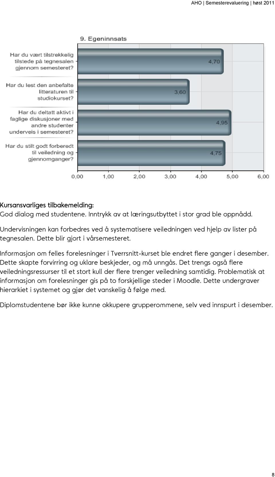 Informasjon om felles forelesninger i Tverrsnitt-kurset ble endret flere ganger i desember. Dette skapte forvirring og uklare beskjeder, og må unngås.