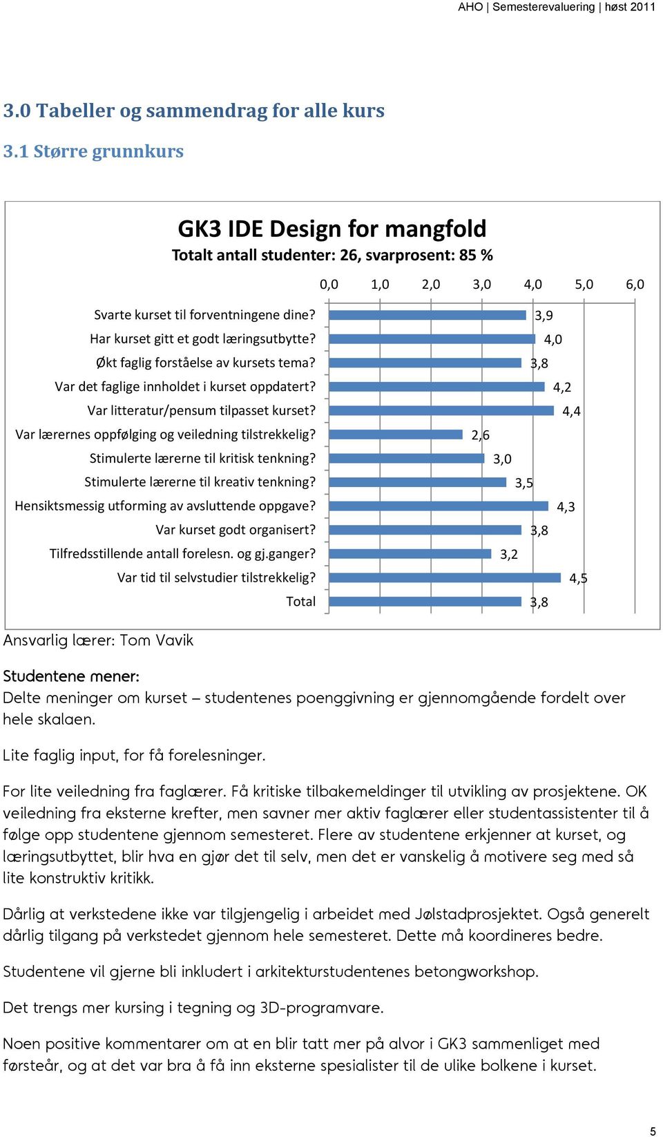 Tilfredsstillende antall forelesn. og gj.ganger?