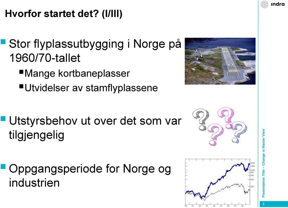 1960/70-tallet Mange kortbaneplasser Utvidelser av