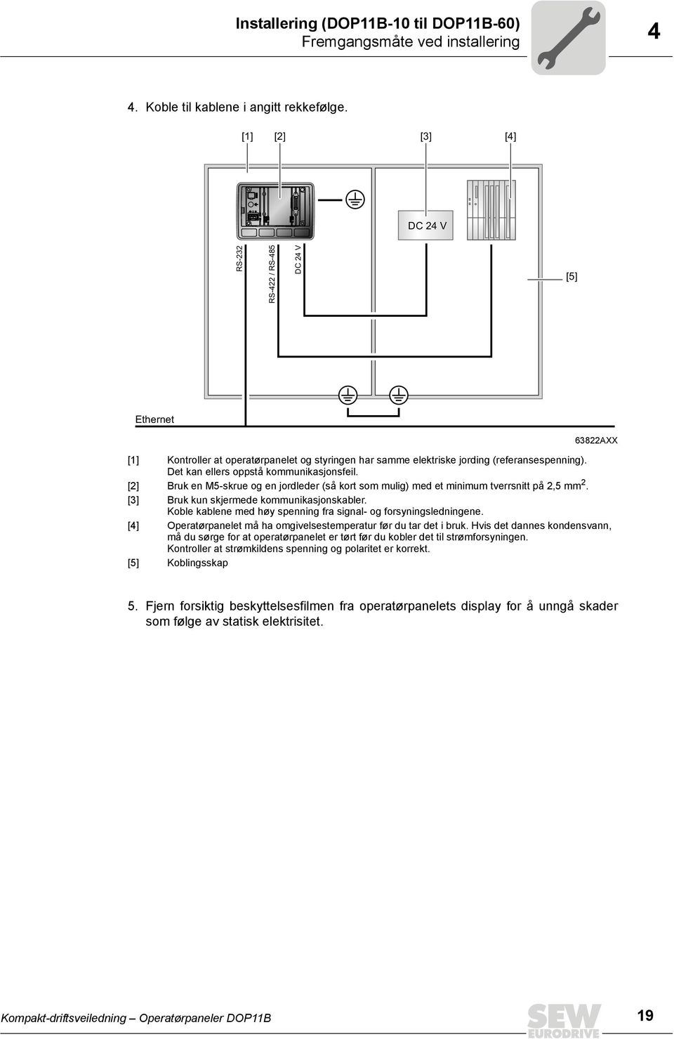 Det kan ellers oppstå kommunikasjonsfeil. [2] Bruk en M5-skrue og en jordleder (så kort som mulig) med et minimum tverrsnitt på 2,5 mm 2. [3] Bruk kun skjermede kommunikasjonskabler.