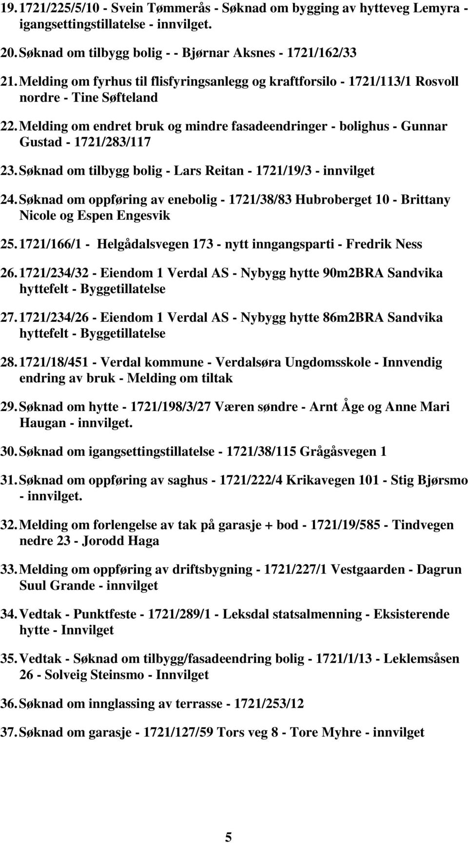 Søknad om tilbygg bolig - Lars Reitan - 1721/19/3 - innvilget 24. Søknad om oppføring av enebolig - 1721/38/83 Hubroberget 10 - Brittany Nicole og Espen Engesvik 25.