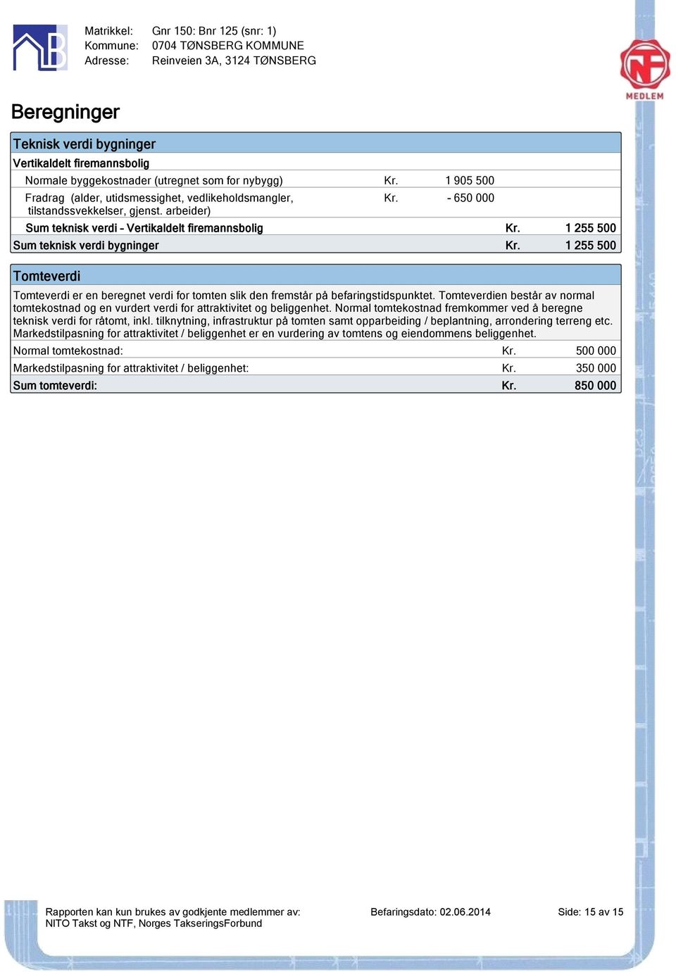 arbeider) - 650 000 Sum teknisk verdi Vertikaldelt firemannsbolig Sum teknisk verdi bygninger 1 255 500 1 255 500 Tomteverdi Tomteverdi er en beregnet verdi for tomten slik den fremstår på