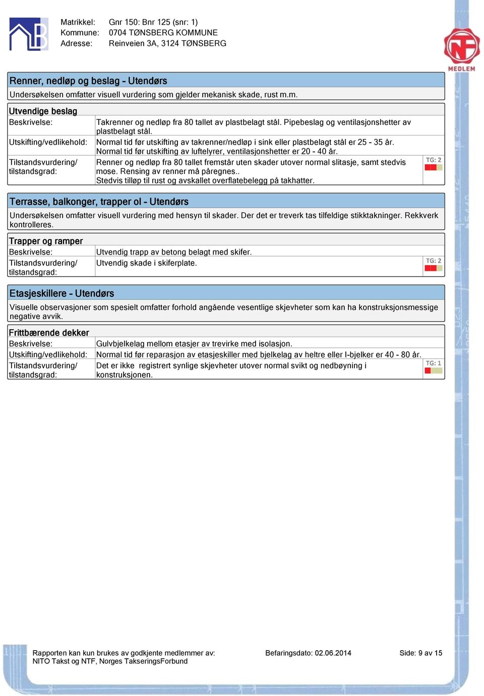 Normal tid før utskifting av luftelyrer, ventilasjonshetter er 20-40 år. Renner og nedløp fra 80 tallet fremstår uten skader utover normal slitasje, samt stedvis mose. Rensing av renner må påregnes.