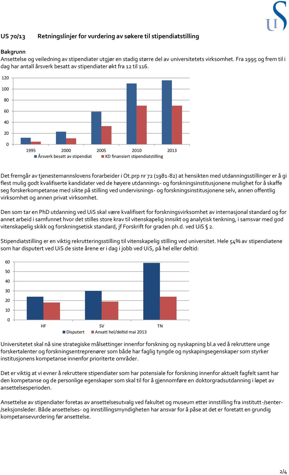 120 100 80 60 40 20 0 1995 2000 2005 2010 2013 Årsverk besatt av stipendiat KD finansiert stipendiatstilling Det fremgår av tjenestemannslovens forarbeider i Ot.