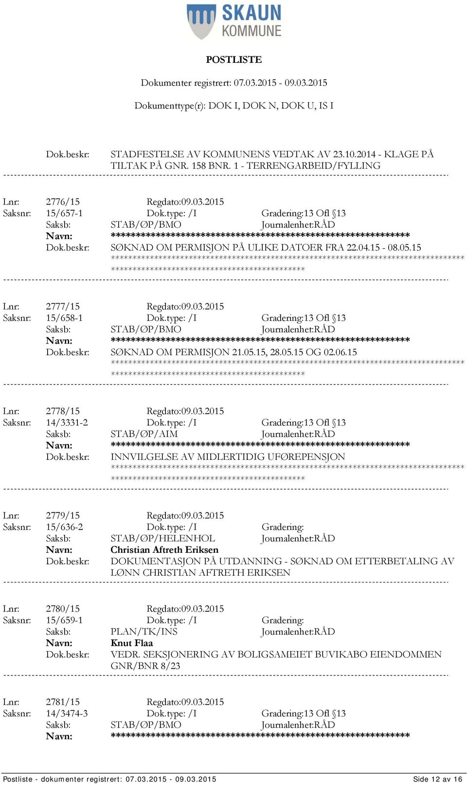 15 ************************************* Lnr: 2777/15 Regdato:09.03.2015 Saksnr: 15/658-1 Dok.type: /I Gradering:13 Ofl 13 Saksb: STAB/ØP/BMO Journalenhet:RÅD *************** SØKNAD OM PERMISJON 21.