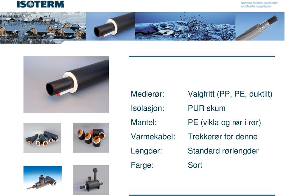 duktilt) PUR skum PE (vikla og rør i