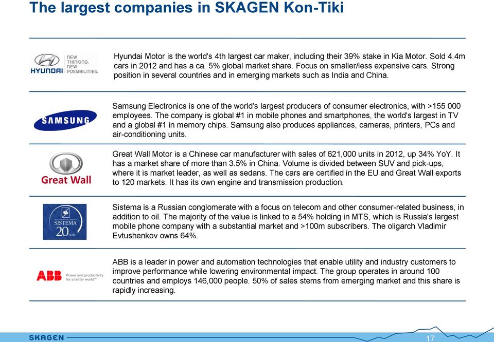 Samsung Electronics is one of the world's largest producers of consumer electronics, with >155 000 employees.