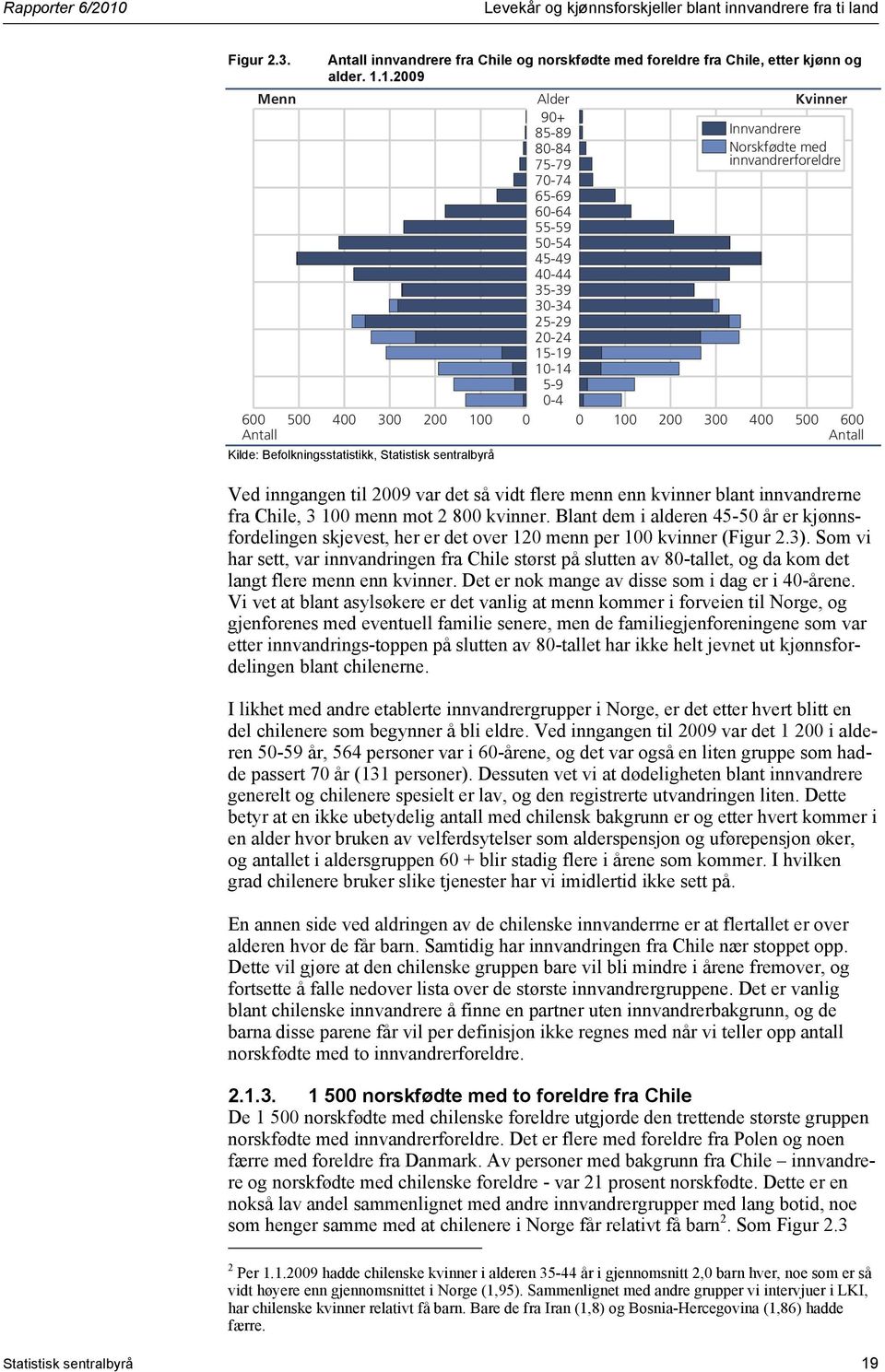 Befolkningsstatistikk, Statistisk sentralbyrå Alder Innvandrere Norskfødte med innvandrerforeldre Ved inngangen til 2009 var det så vidt flere menn enn kvinner blant innvandrerne fra Chile, 3 100