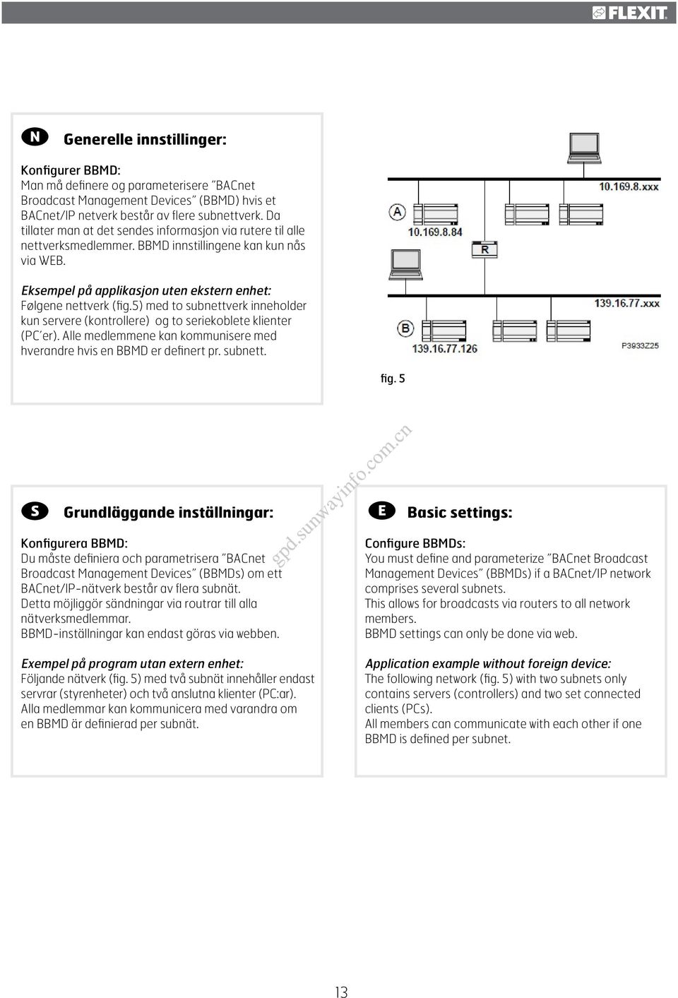 5) med to subnettverk inneholder kun servere (kontrollere) og to seriekoblete klienter (PC er). Alle medlemmene kan kommunisere med hverandre hvis en BBMD er definert pr. subnett. fig.