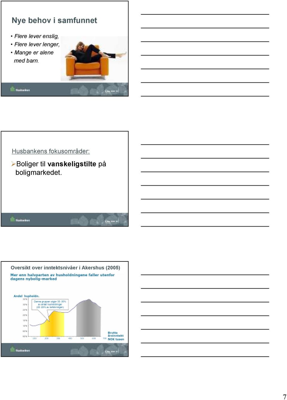 2008 19 Husbankens fokusområder: Boliger til vanskeligstilte på