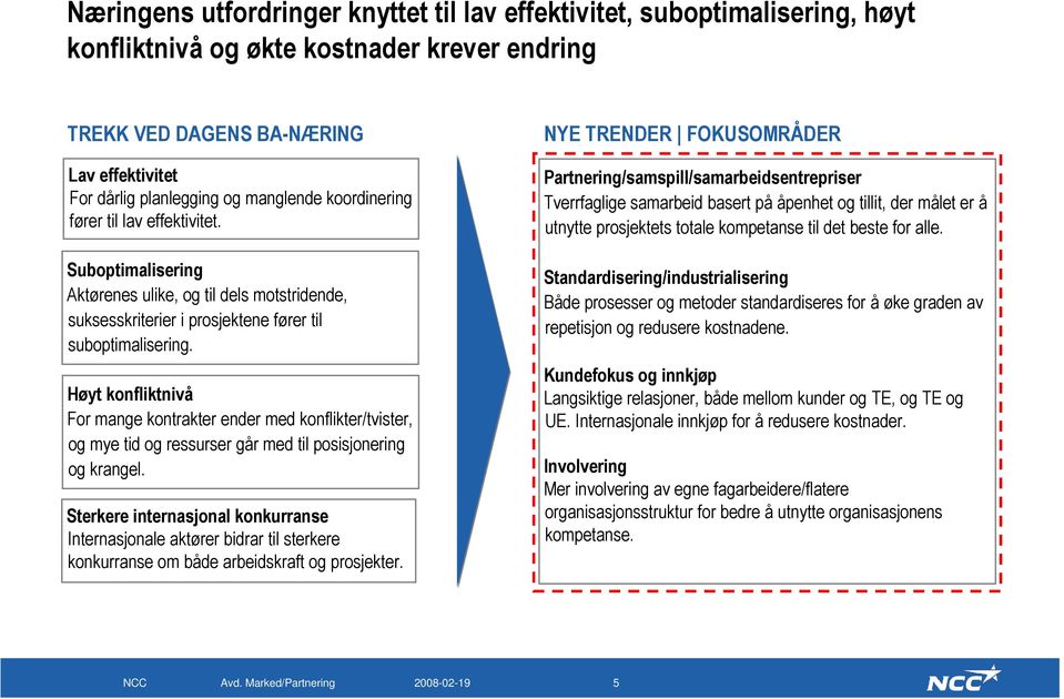 Høyt konfliktnivå For mange kontrakter ender med konflikter/tvister, og mye tid og ressurser går med til posisjonering og krangel.