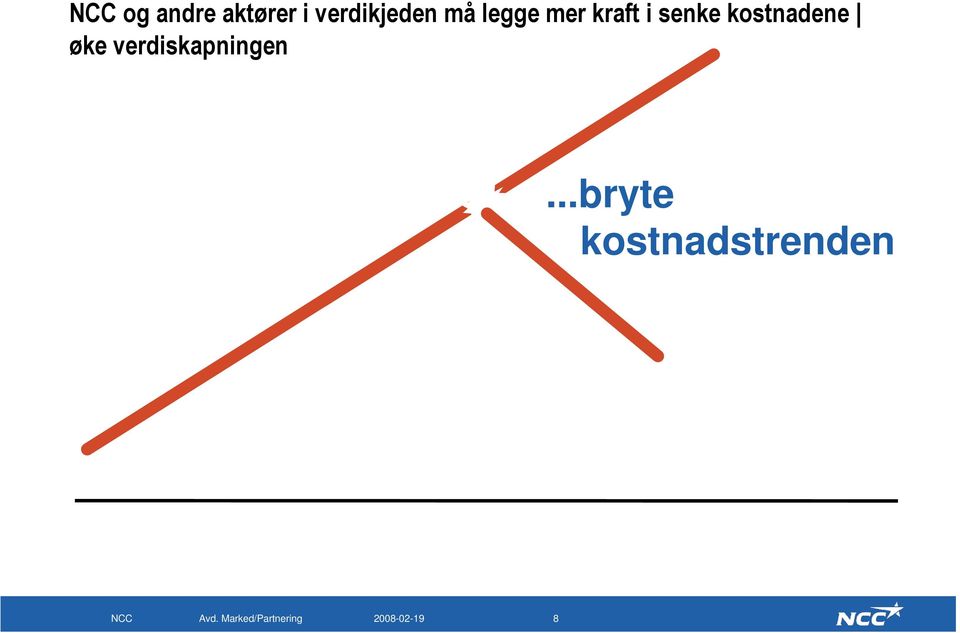 kraft i senke kostnadene øke