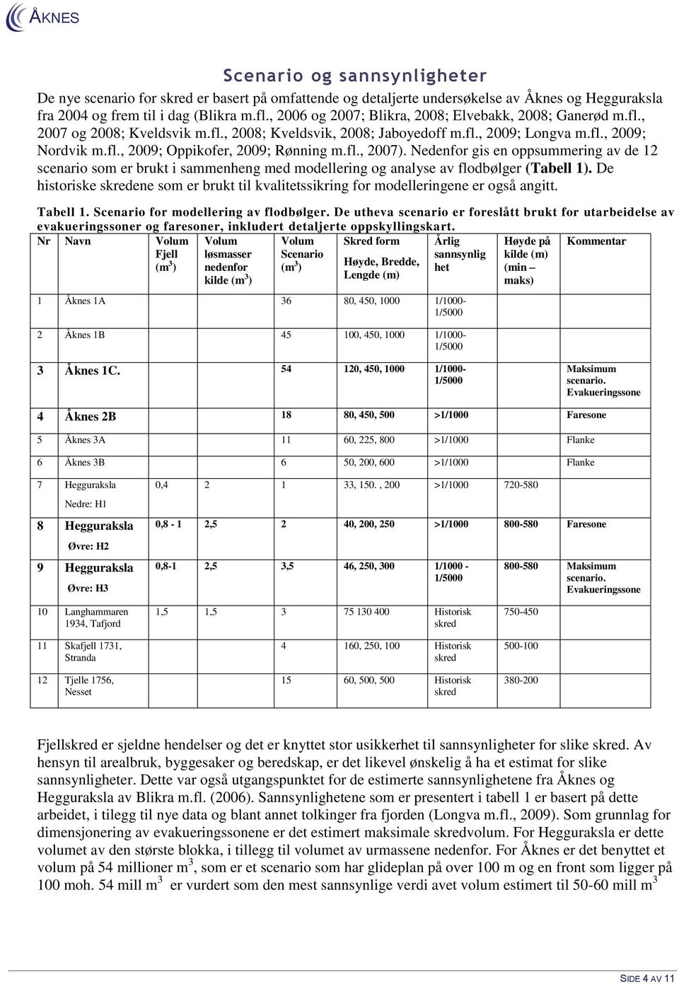 fl., 2007). Nedenfor gis en oppsummering av de 12 scenario som er brukt i sammenheng med modellering og analyse av flodbølger (Tabell 1).