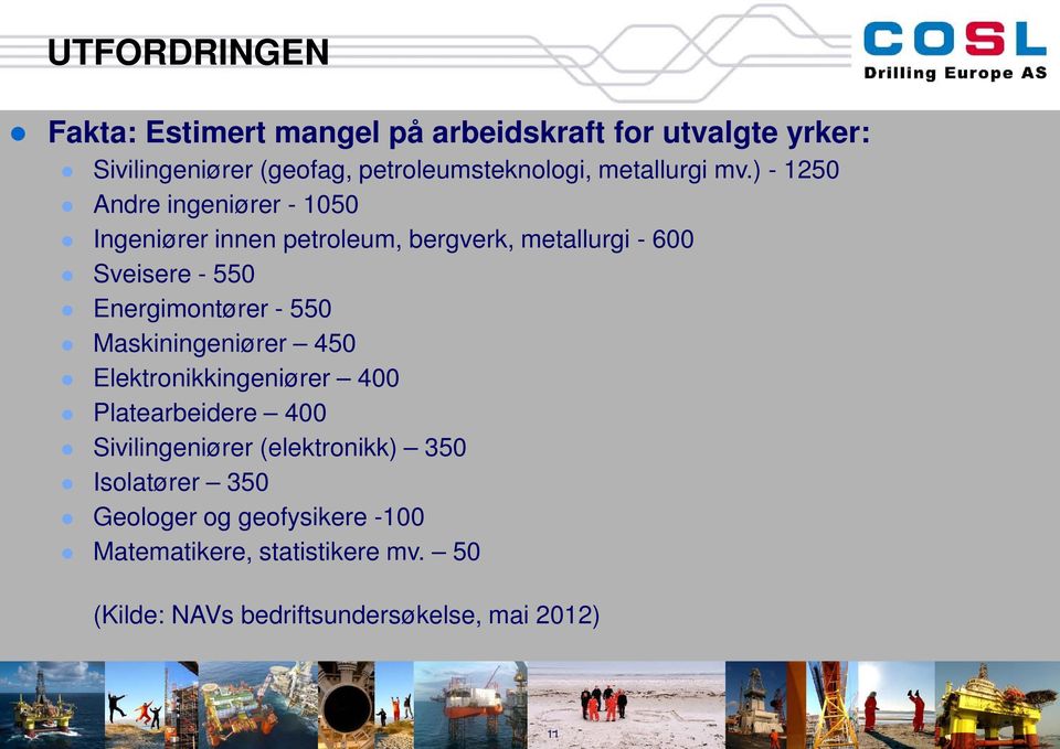 industri Internasjonalt Maskiningeniører 450 Elektronikkingeniører 400 Platearbeidere 400 I tillegg kommer stillingsbaserte kurs og opplæring på utstyr.