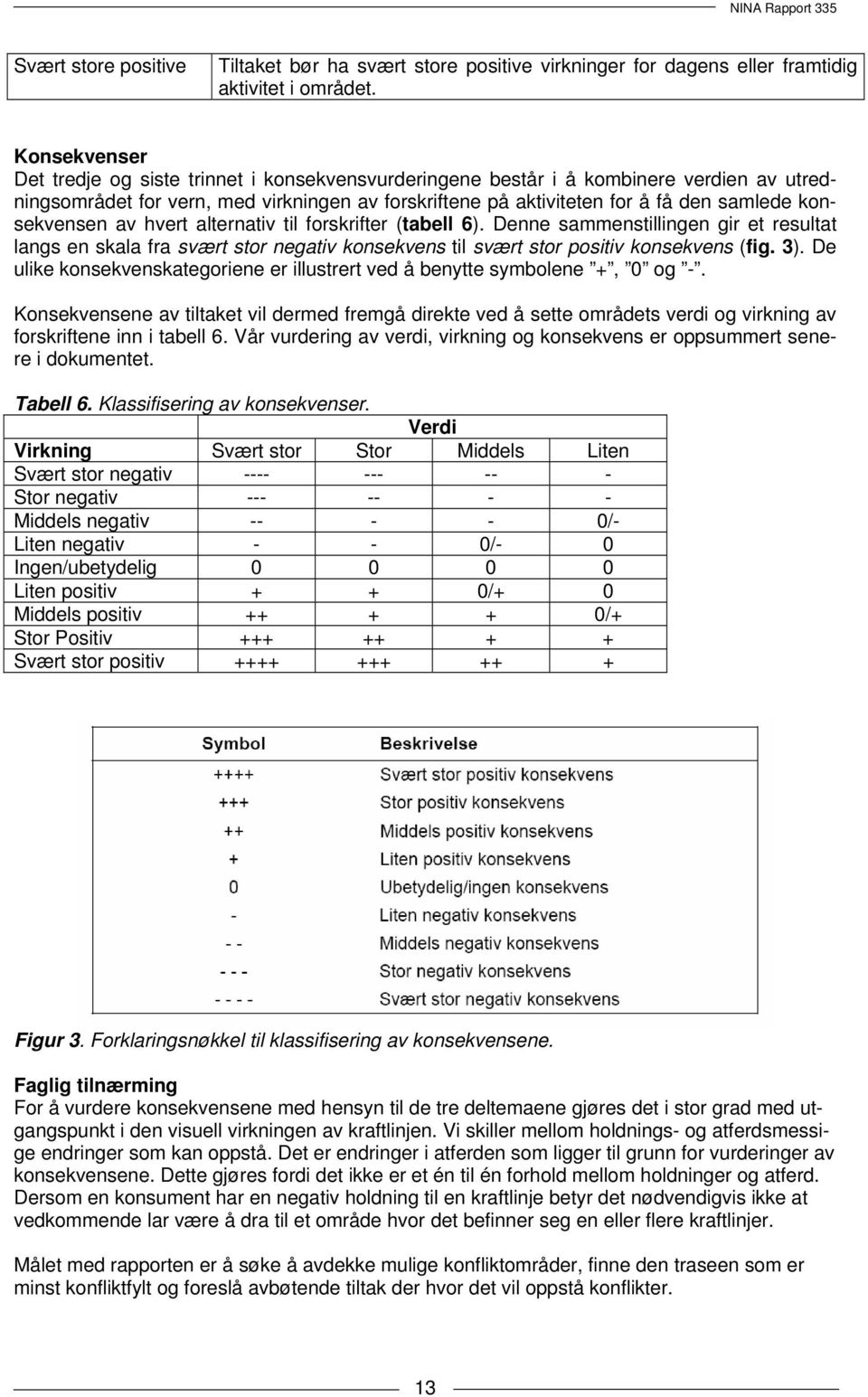 konsekvensen av hvert alternativ til forskrifter (tabell 6). Denne sammenstillingen gir et resultat langs en skala fra svært stor negativ konsekvens til svært stor positiv konsekvens (fig. 3).