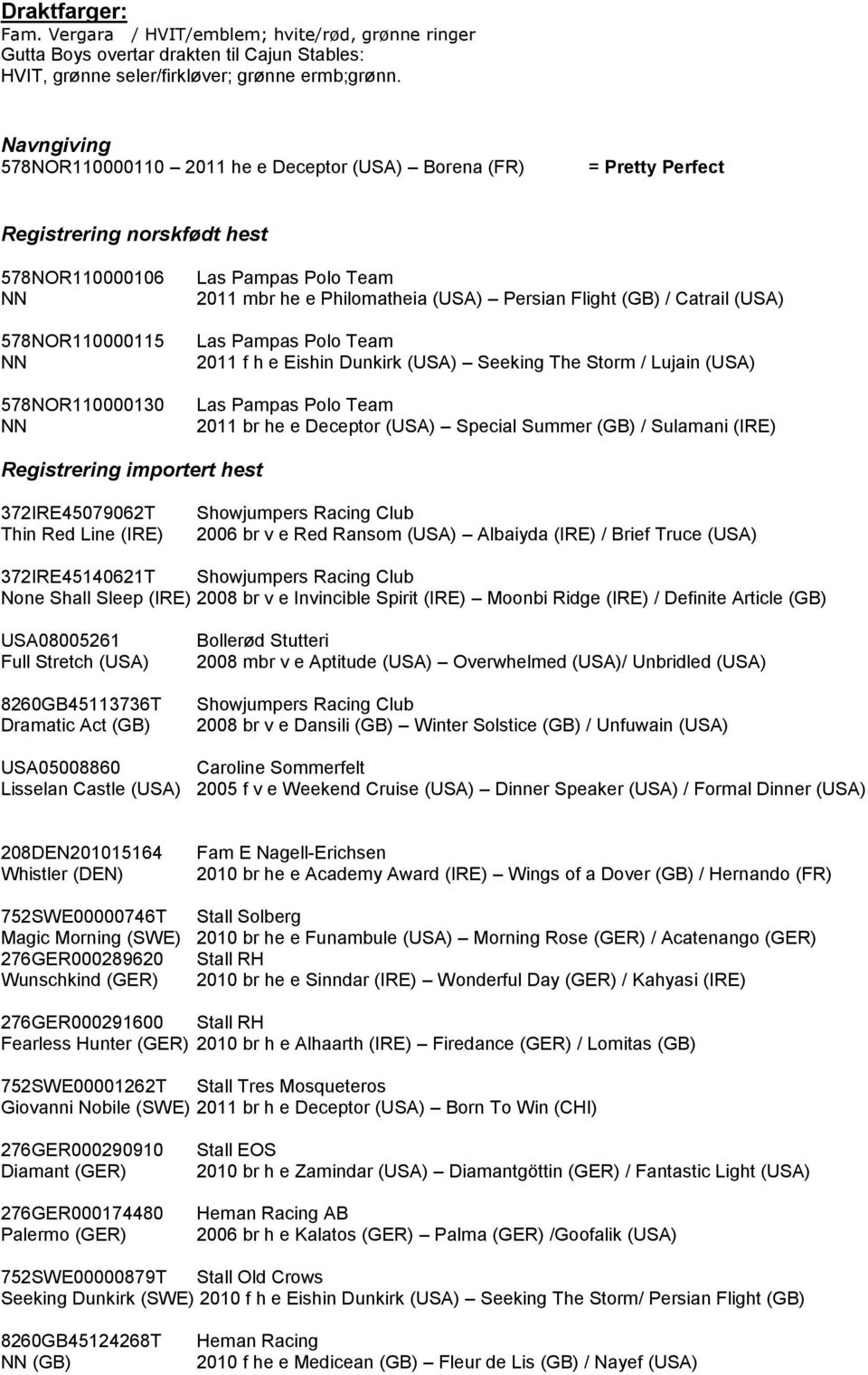 Flight (GB) / Catrail (USA) 2011 f h e Eishin Dunkirk (USA) Seeking The Storm / Lujain (USA) 2011 br he e Deceptor (USA) Special Summer (GB) / Sulamani (IRE) Registrering importert hest