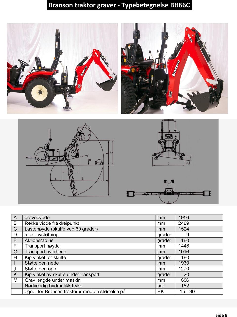 avstøtning grader 9 E Aktionsradius grader 180 F Transport høyde mm 1448 G Transport overheng mm 1016 H Kip vinkel for skuffe