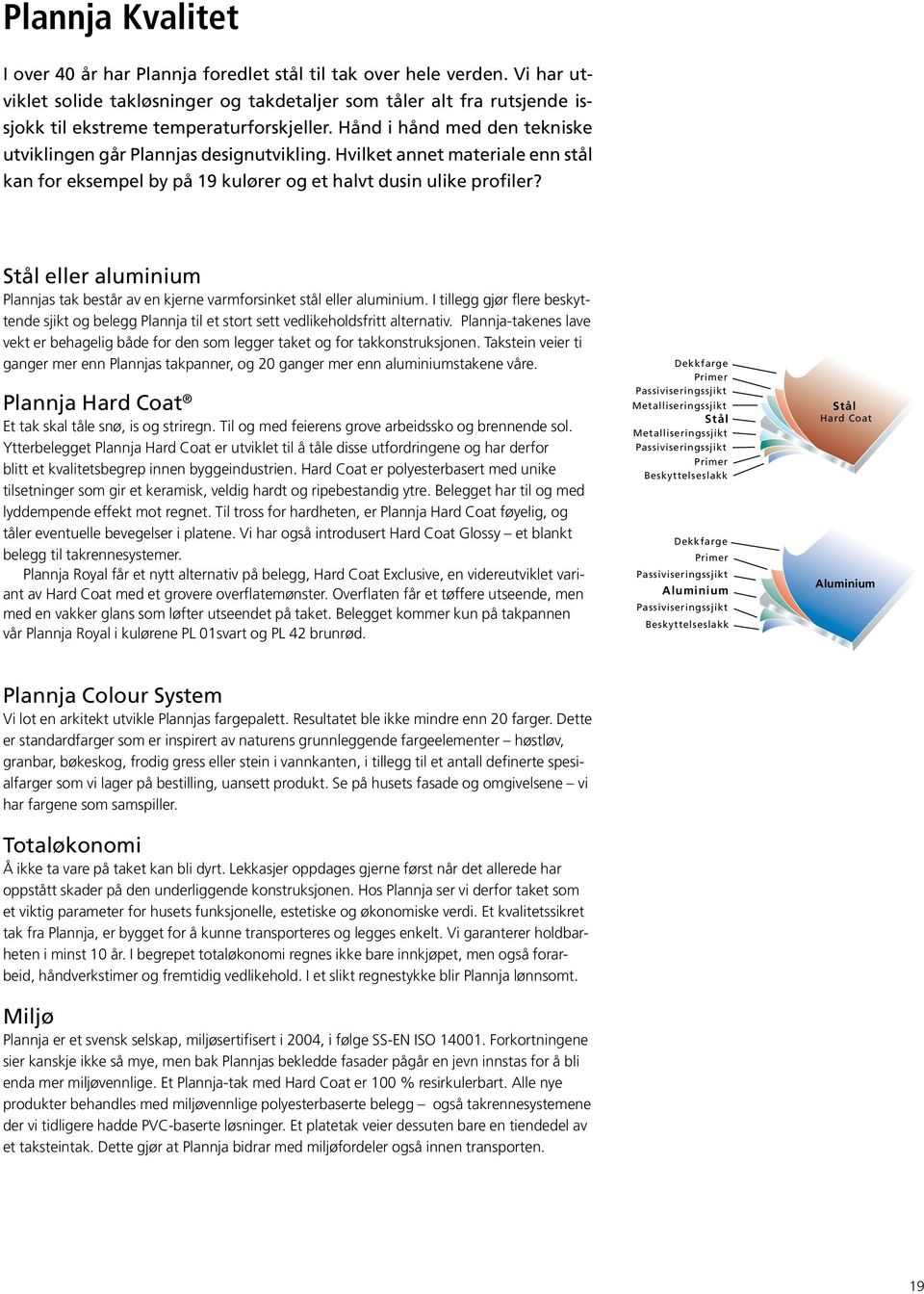 Hvilket annet materiale enn stål kan for eksempel by på 19 kulører og et halvt dusin ulike profiler? Stål eller aluminium Plannjas tak består av en kjerne varmforsinket stål eller aluminium.