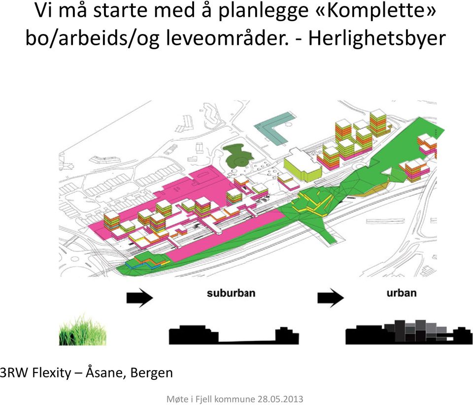 bo/arbeids/og leveområder.