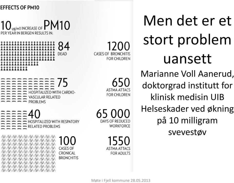 institutt for klinisk medisin UIB