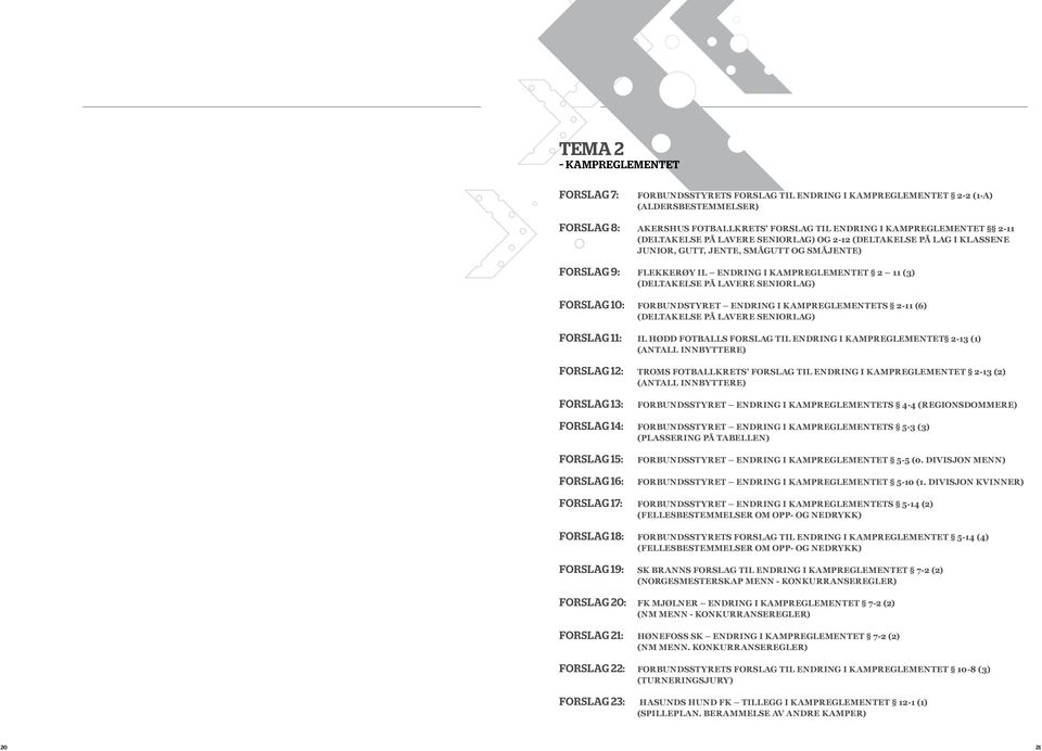 SENIORLAG) FORSLAG 10: FORBUNDSTYRET ENDRING I KAMPREGLEMENTETS 2-11 (6) (DELTAKELSE PÅ LAVERE SENIORLAG) FORSLAG 11: IL HØDD FOTBALLS FORSLAG TIL ENDRING I KAMPREGLEMENTET 2-13 (1) (ANTALL