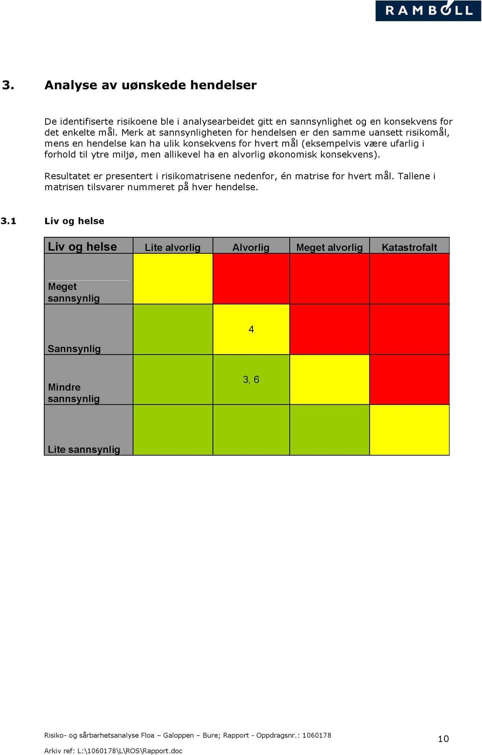 ytre miljø, men allikevel ha en alvorlig økonomisk konsekvens). Resultatet er presentert i risikomatrisene ne denfor, én matrise for hvert mål.