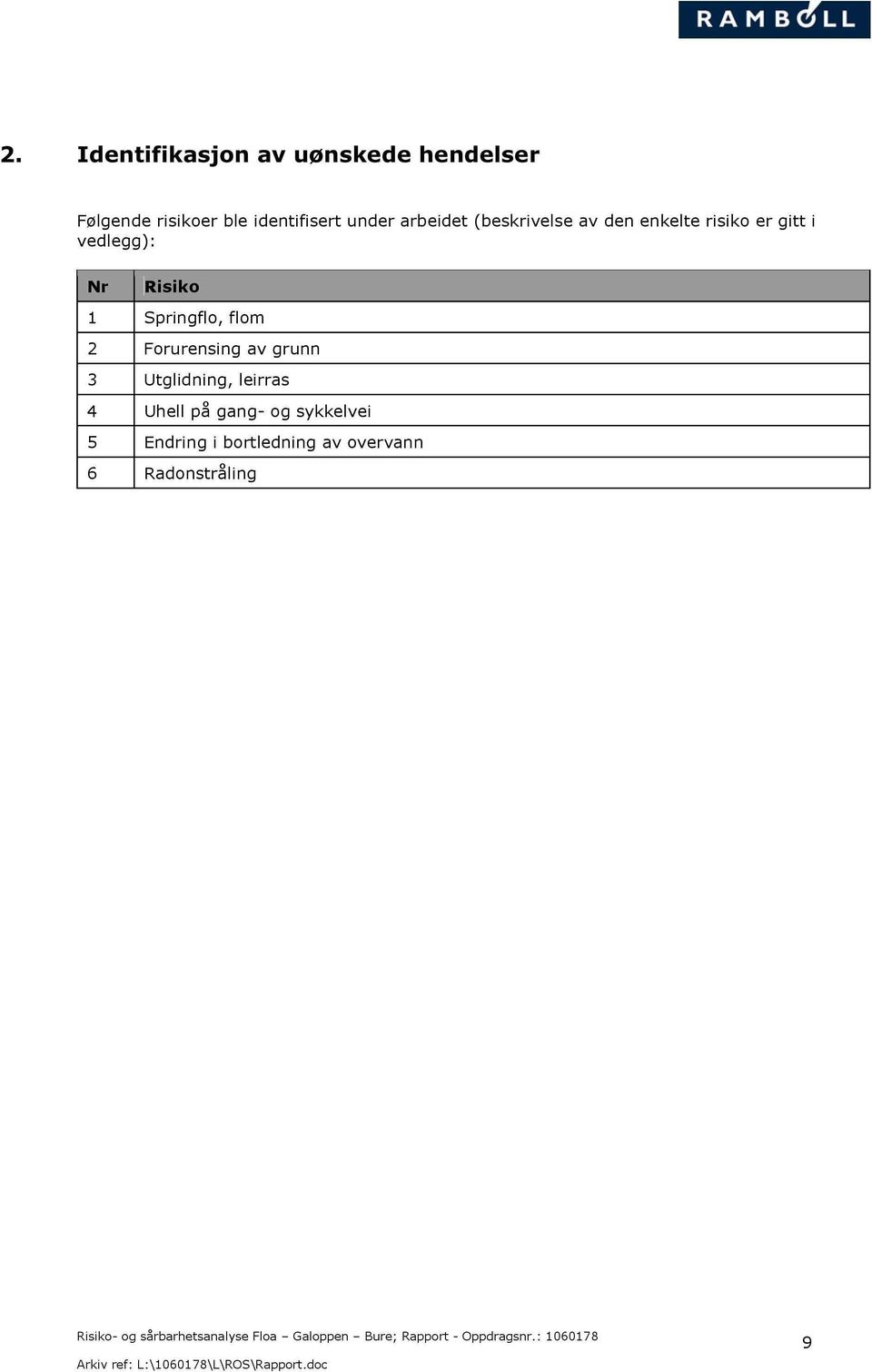 Risiko 1 Springflo, flom 2 Forurensing av grunn 3 Utglidning, leirras 4