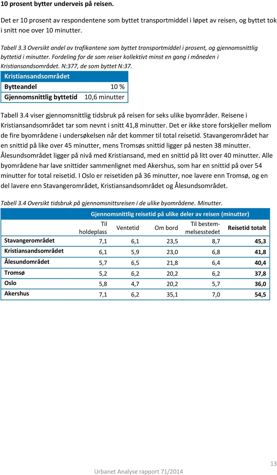 N:377, de som byttet N:37. Kristiansandsområdet Bytteandel 10 % Gjennomsnittlig byttetid 10,6 minutter Tabell 3.4 viser gjennomsnittlig tidsbruk på reisen for seks ulike byområder.