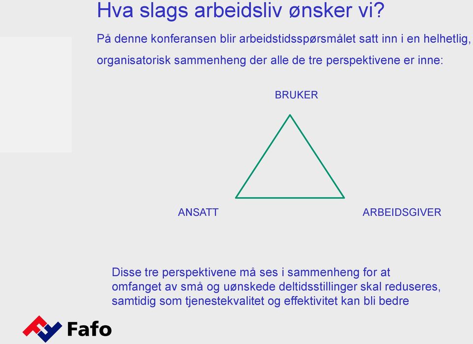 sammenheng der alle de tre perspektivene er inne: BRUKER ANSATT ARBEIDSGIVER Disse tre