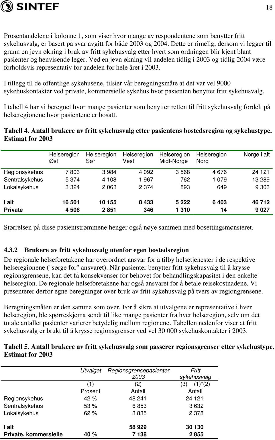 Ved en jevn økning vil andelen tidlig i 2003 og tidlig 2004 være forholdsvis representativ for andelen for hele året i 2003.