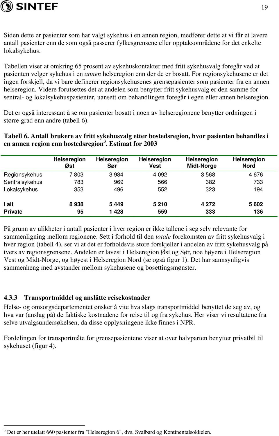 For regionsykehusene er det ingen forskjell, da vi bare definerer regionsykehusenes grensepasienter som pasienter fra en annen helseregion.