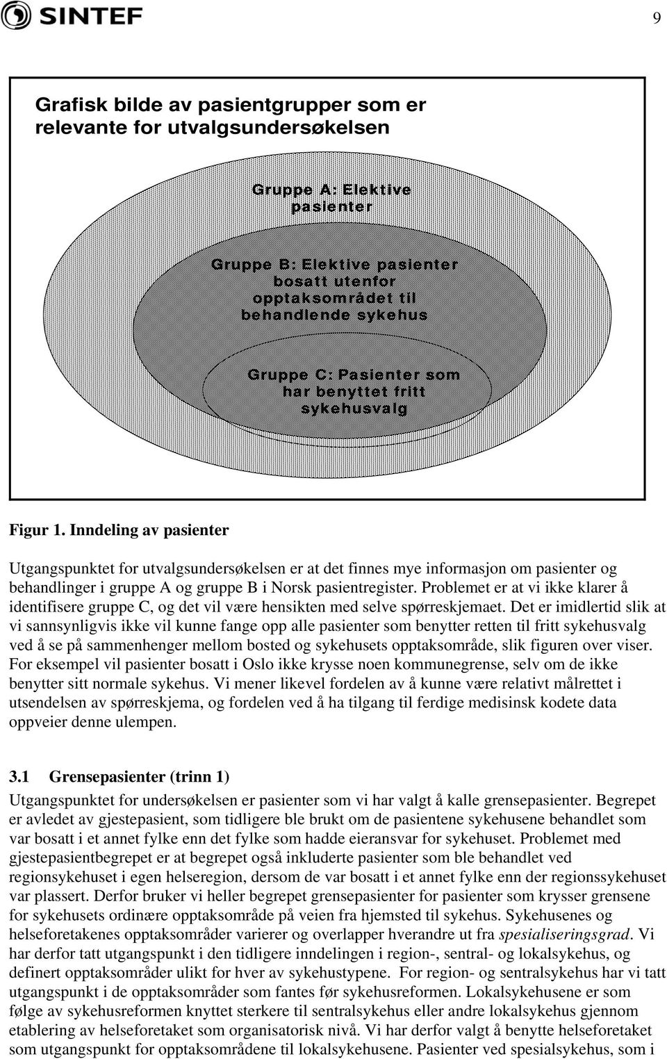 Inndeling av pasienter Utgangspunktet for utvalgsundersøkelsen er at det finnes mye informasjon om pasienter og behandlinger i gruppe A og gruppe B i Norsk pasientregister.