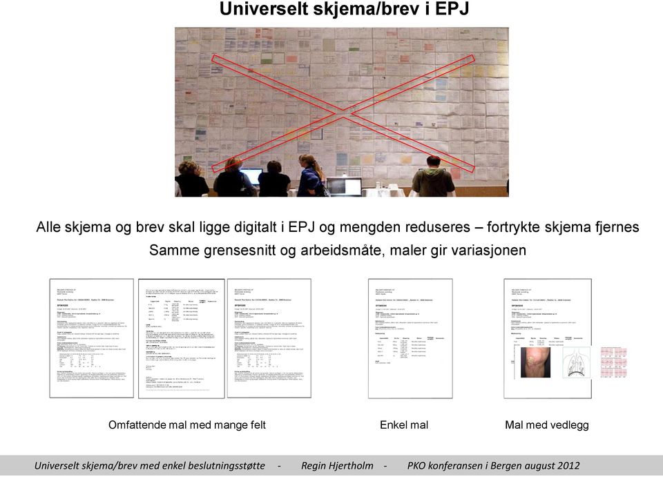 skjema fjernes Samme grensesnitt og arbeidsmåte, maler