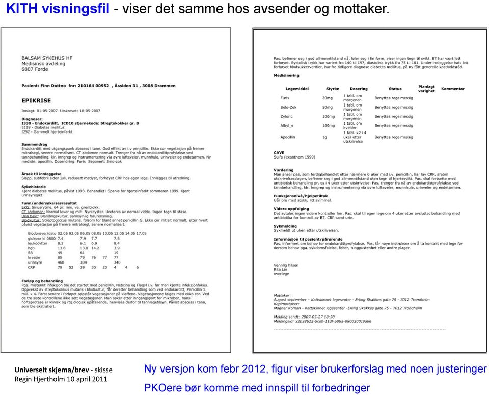 2011 Ny versjon kom febr 2012, figur viser brukerforslag med